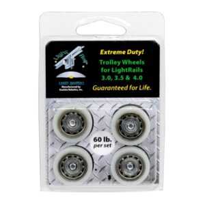 REPLACEMENT TROLLEY WHEELS KIT